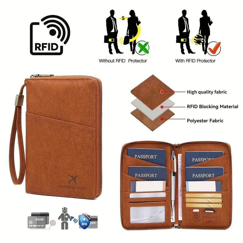 Portadocumentos de Viaje RFID Familiar – Organizador de Pasaportes