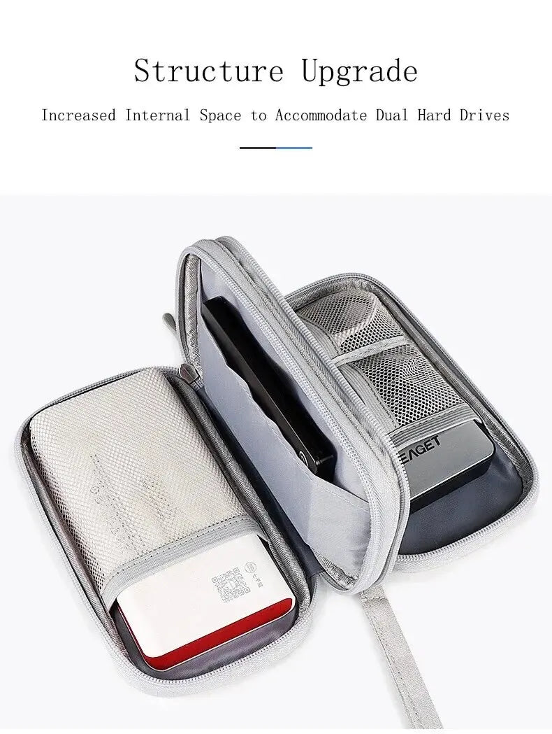 Estuche organizador de cables para viaje